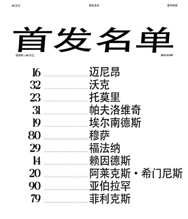 【意甲】莱昂+希门尼斯破门，AC米兰2比0客胜恩波利